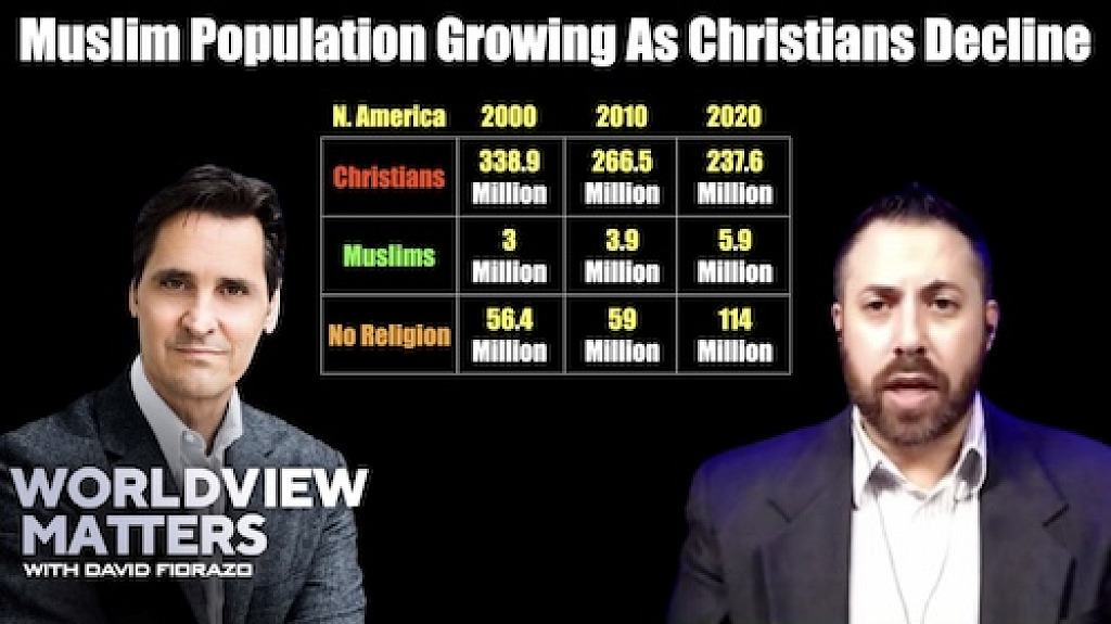 Muslim Population Growing As Christians Decline